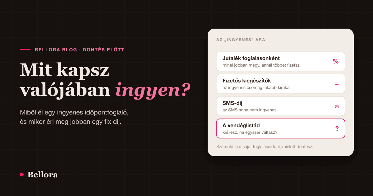 Ingyenes online időpontfoglaló: mit kapsz valójában ingyen?